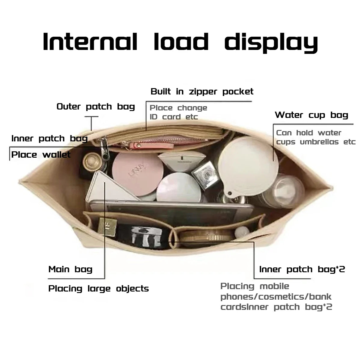 Organizador de Bolsa de Feltro Forrada, Compatível com Tote LongChamp, Suporte para Armazenamento Forrado, Bolsa de Maquiagem.